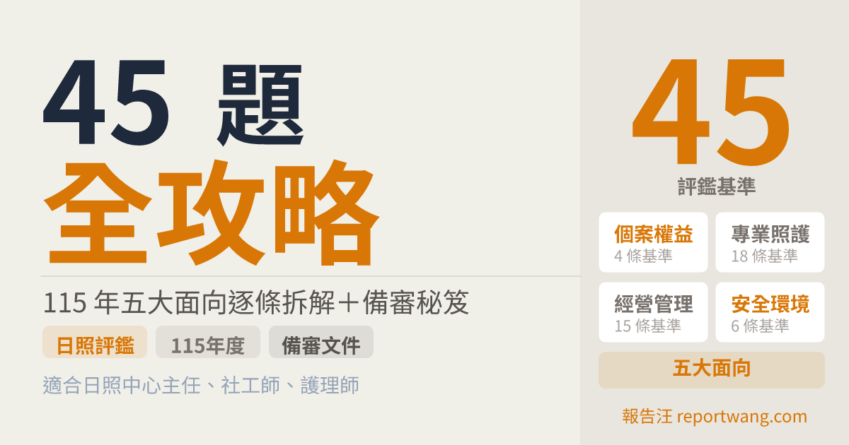 日照中心評鑑45題全攻略｜115年逐條解析｜報告汪｜報告汪