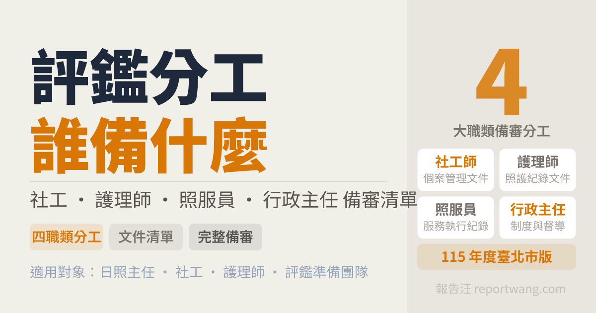 日照評鑑分工表：社工護理照服員各自備審清單｜115年版｜報告汪｜報告汪