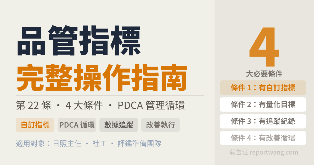 日照評鑑品管指標自訂指南｜第22條滿分攻略｜報告汪｜報告汪