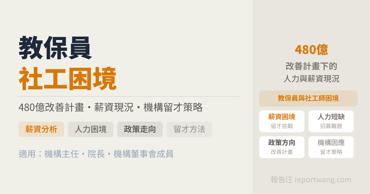 身心障礙機構教保員社工困境｜480億計畫人力現況｜報告汪｜報告汪