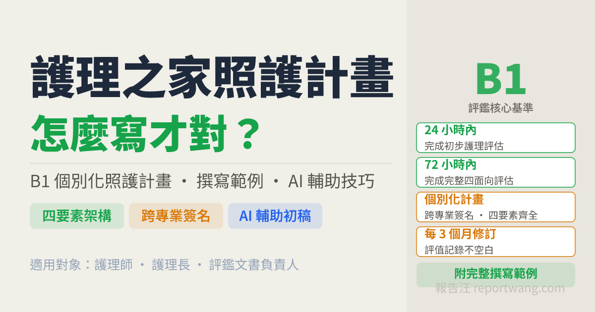 護理之家照護計畫怎麼寫？B1個別化照護計畫範例｜報告汪｜報告汪