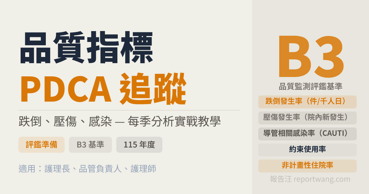 護理之家品質指標怎麼追？B3 PDCA 實戰教學｜報告汪｜報告汪