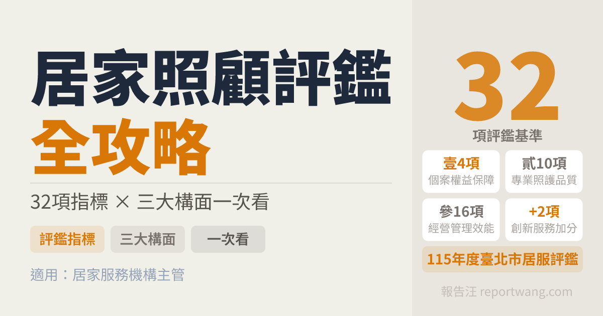 居家照顧評鑑全攻略｜32項指標三大構面｜報告汪｜報告汪