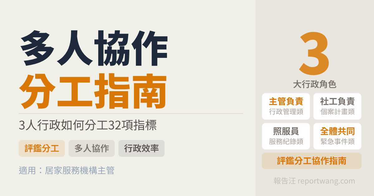 居服評鑑多人協作分工指南｜3人行政如何準備32項｜報告汪｜報告汪