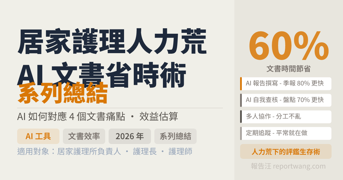 2026 居家護理人力荒：用 AI 省下 60% 評鑑文書時間｜報告汪｜報告汪