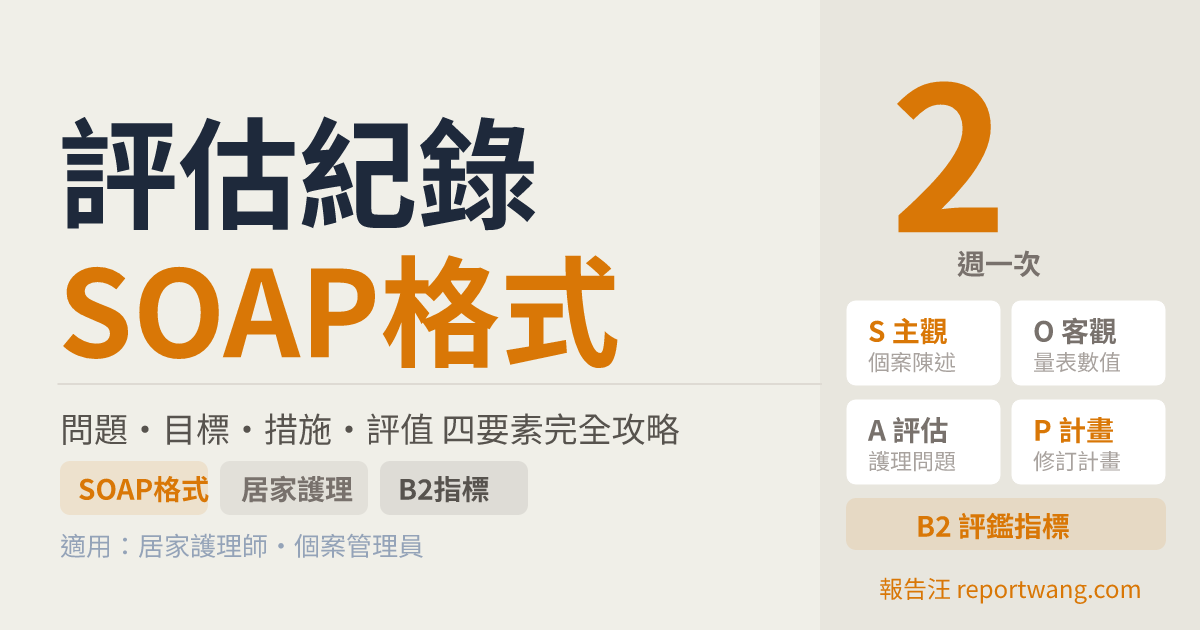 居家護理SOAP範例｜B2評鑑指標問題目標措施評值教學｜報告汪｜報告汪