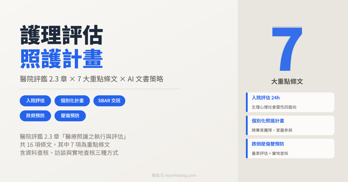 護理評估與照護計畫怎麼寫？醫院評鑑2.3章實戰指南｜報告汪｜報告汪