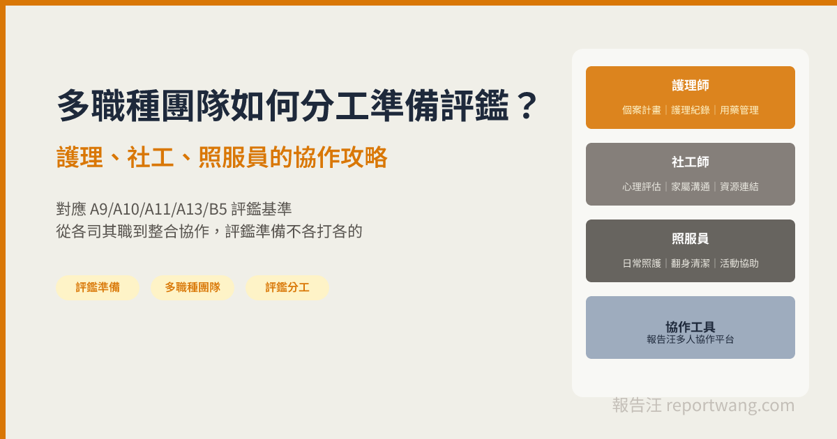 住宿型機構評鑑多職種分工協作攻略 2026｜報告汪｜報告汪