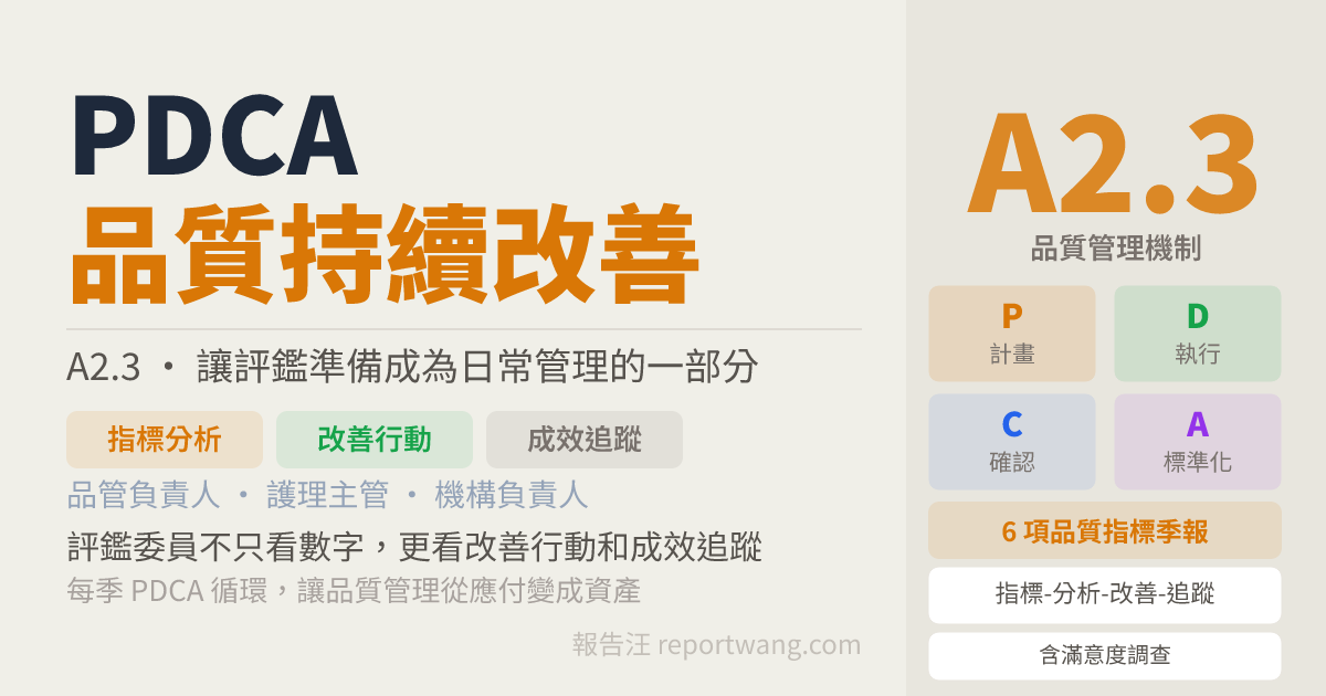 產後護理之家 PDCA 品質管理與 A2.3 評鑑準備攻略｜報告汪｜報告汪