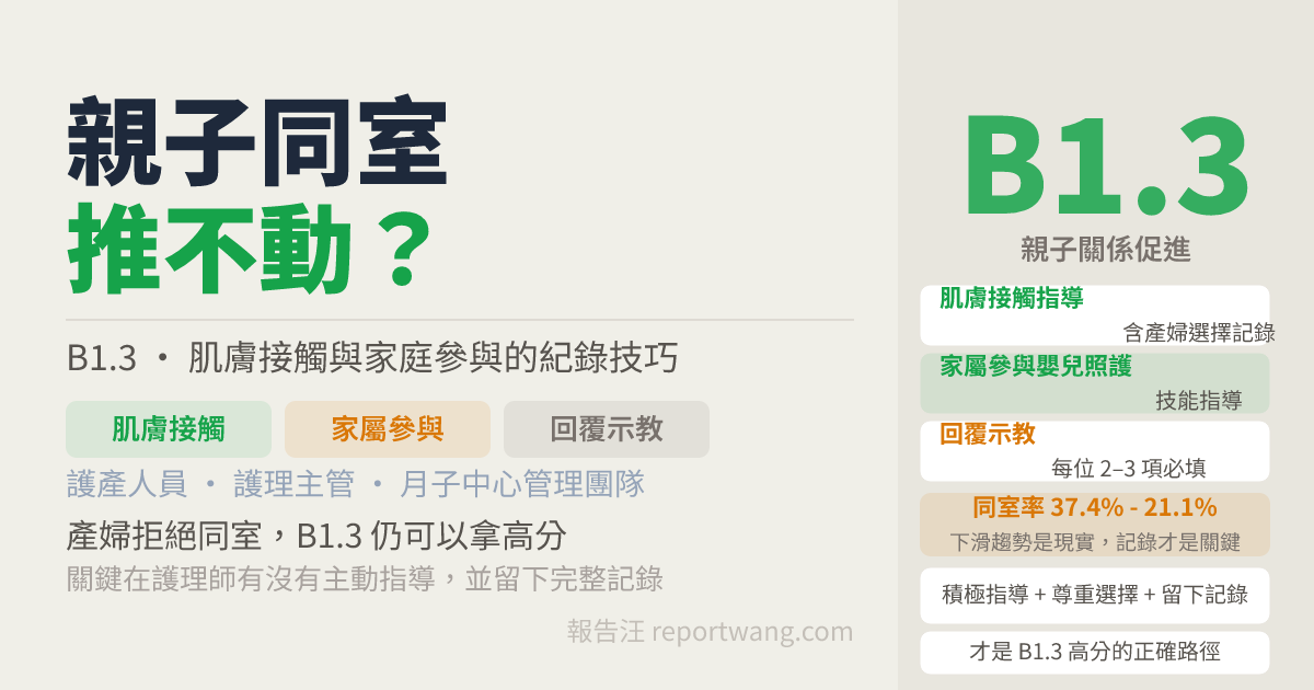 親子同室推不動？B1.3 肌膚接觸與家庭參與記錄技巧｜報告汪｜報告汪