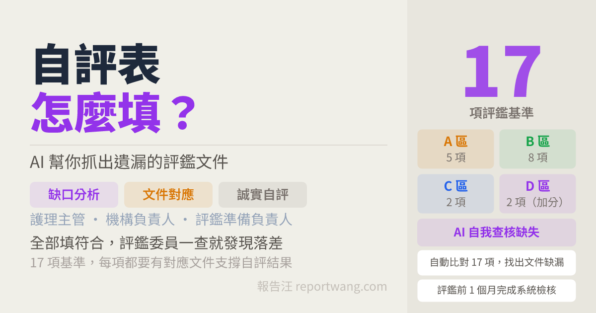 產後護理之家自評表怎麼填？AI 抓出遺漏文件攻略｜報告汪｜報告汪