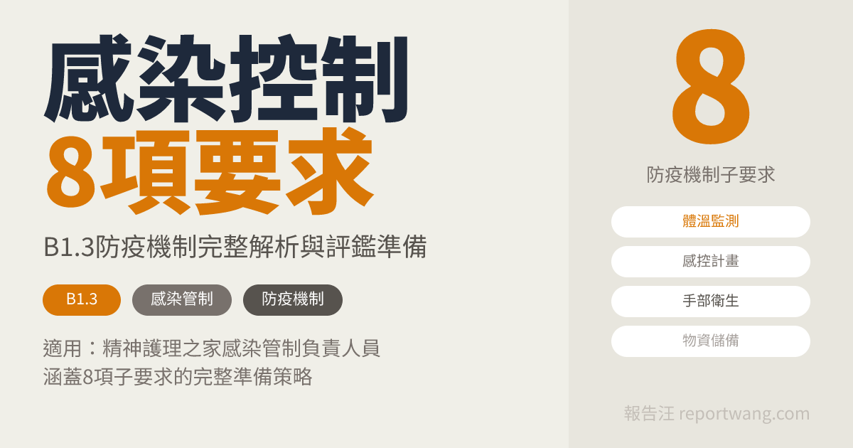 精神護理之家B1.3防疫機制評鑑準備：8項要求詳解｜報告汪｜報告汪