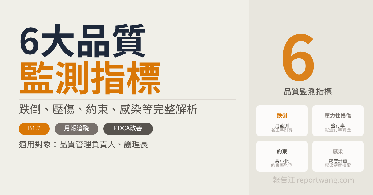 精神護理之家B1.7六大品質監測指標完整解析｜報告汪｜報告汪